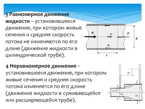 Равномерное добавление жидкости