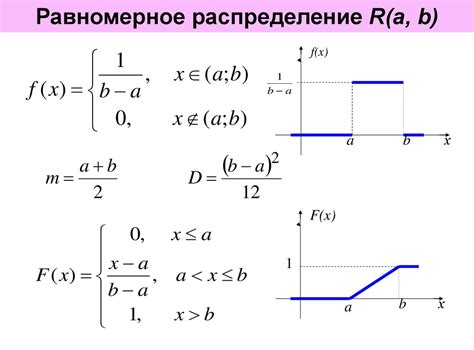 Равномерное распределение асфальта