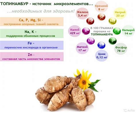 Разбавление сиропа