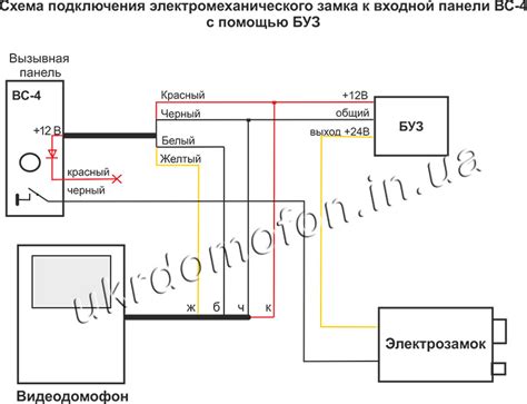 Разборка блока управления зажиганием