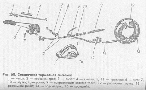 Разборка основных элементов