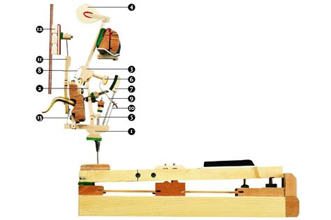 Разбор и проверка механизма пианино