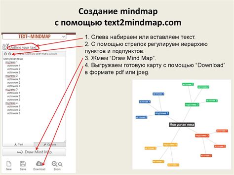 Разбор понятий и основы