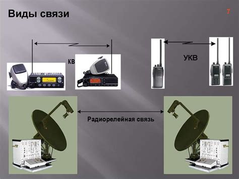 Разведывательные операции и техническая разведка