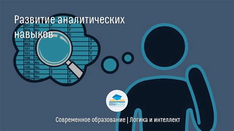 Развитие аналитических и стратегических навыков