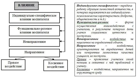 Развитие личности: почему так важно?