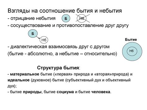 Развитие мира и его законов