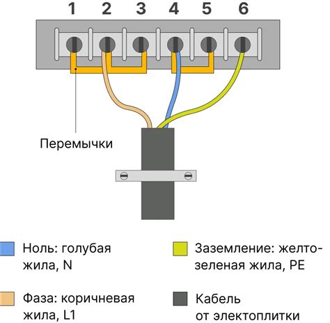 Разводка проводов для подключения варочной панели к трехфазной сети