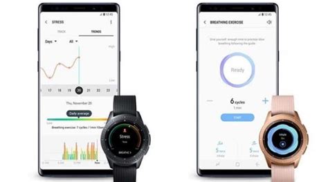 Разделы и функции монитора Samsung Health