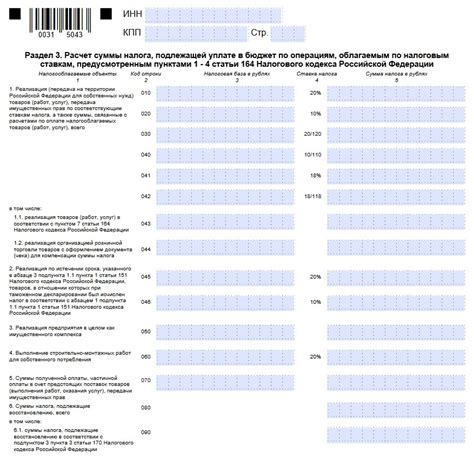 Раздел 1: Важность учета налога в цене товара