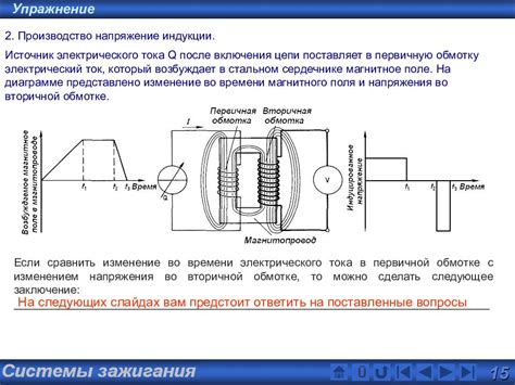 Раздел 1: Основы зажигания