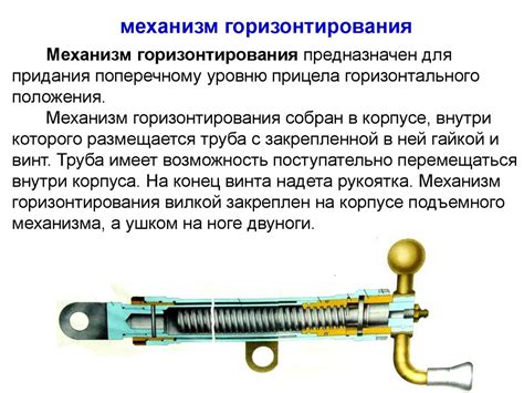 Раздел 1. Принцип работы прялки: понимание основных механизмов