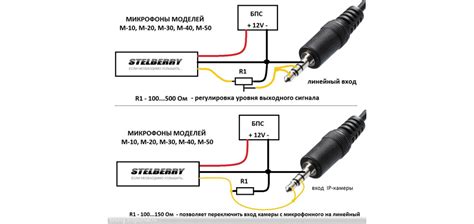 Раздел 2: Подключение микрофонов