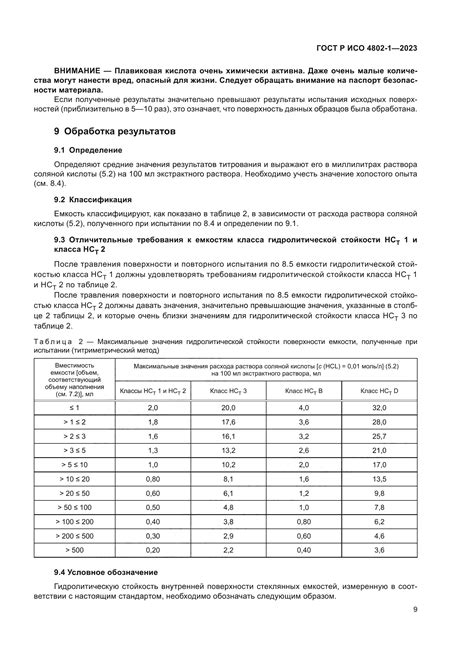 Раздел 2: Покрытие стеклянных емкостей природным материалом