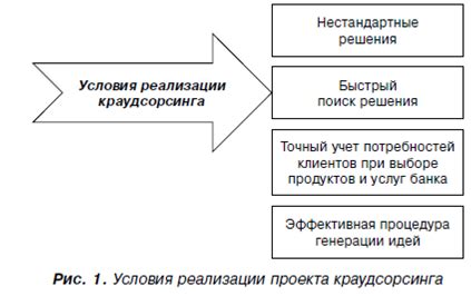 Раздел 2: Преимущества и возможности