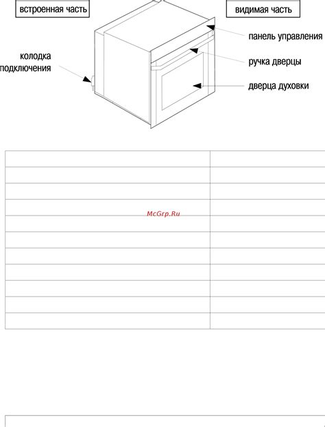 Раздел 2: Технические характеристики