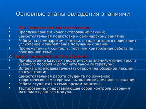 Раздел 3: Активное прослушивание и внимание к вопросам