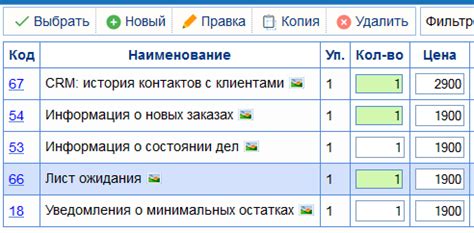 Раздел 3: Важные моменты при добавлении товаров в магазин ВКонтакте