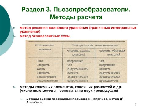 Раздел 3: Метод организации ответов