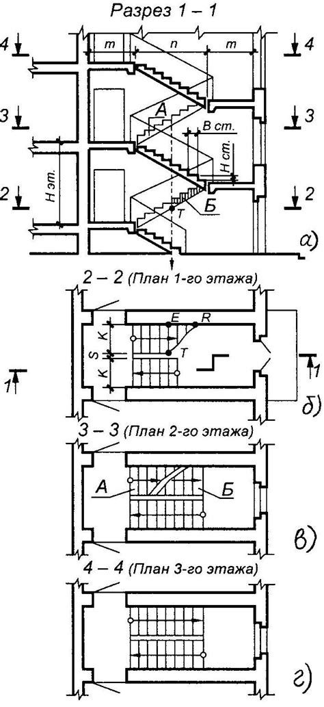 Раздел 3: Нанесение основных элементов