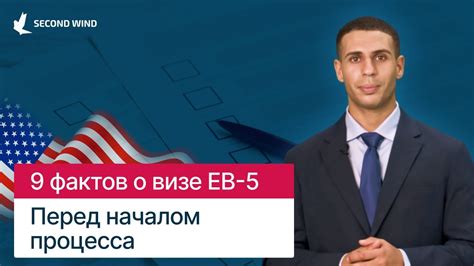 Раздел 3: Подготовьте все необходимое перед началом процесса создания