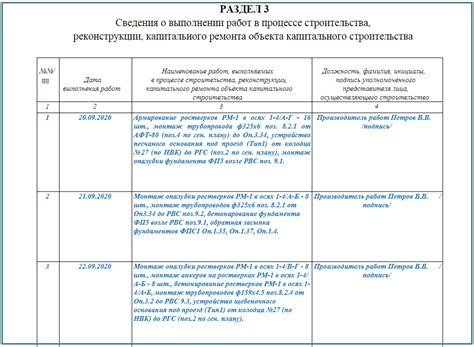 Раздел 3: Постройка и использование