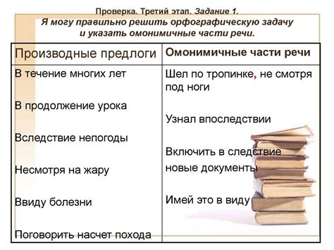 Раздел 3: Проверка на орфографическую правильность