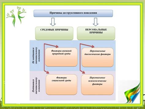 Раздел 3: Разнообразие образовательных методик