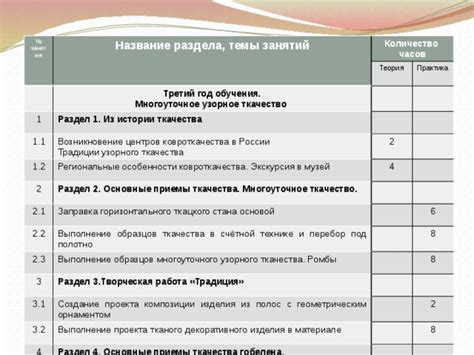 Раздел 3: Создание проекта