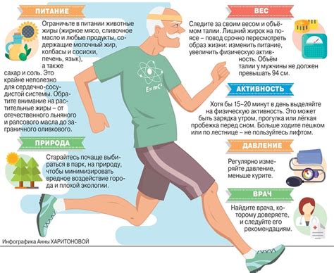 Раздел 3: Физическая активность и ее влияние на организм