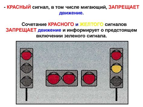 Раздел 3. Сигналы светофора