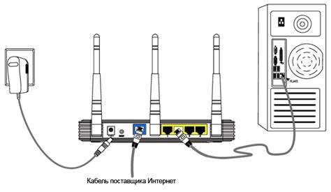 Раздел 4: Настройка роутера и подключение к интернету