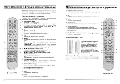 Раздел 5: Включение телевизора Рубин без пульта дистанционного управления