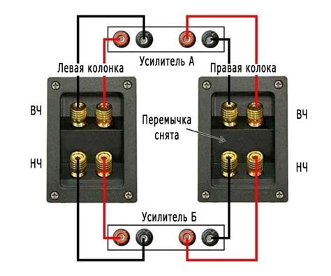 Раздел 6: Подключение колонок к сети