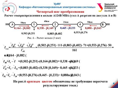 Раздел 6: Четвертый шаг – окончание узла