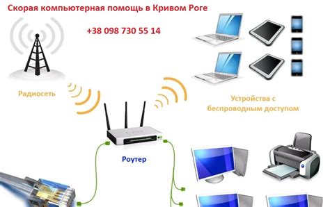 Раздел 7: Установка пароля для Wi-Fi