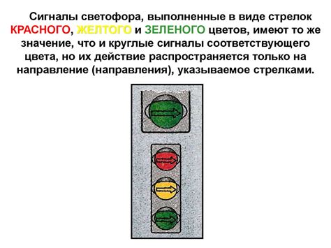 Раздел 7. Техническое обслуживание светофора