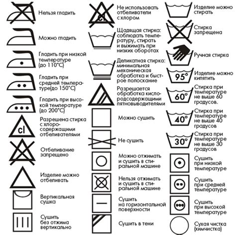 Раздел 8: Уход за алюминиевыми изделиями