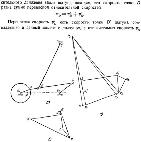 Раздел 8. Используйте ускорения для достижения высоких скоростей