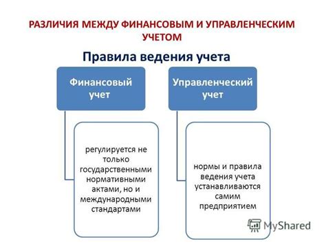 Различия между международными и национальными стандартами габаритов