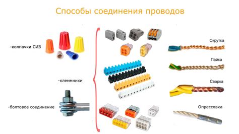 Различные способы и методы соединения оптико-волоконных кабелей в домашних условиях