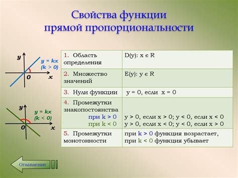 Различные способы определения киловаттчасов