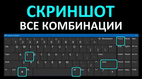 Различные способы сделать скриншот на компьютере