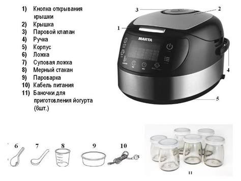 Различные функции мультиварки