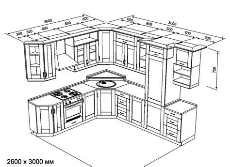 Размеры и компоновка кухонной мебели