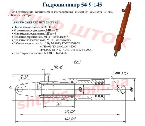 Размеры и форма мотовила