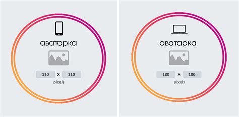 Размер и формат фотографии для аватарки ВКонтакте