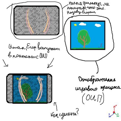 Разметка игрового поля на схеме