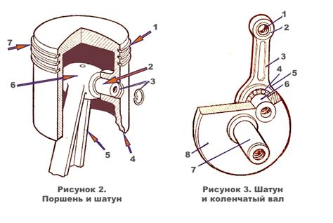 Разметка плоскости зацепления поршня и толкателя