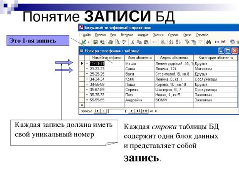 Размещение данных в таблице